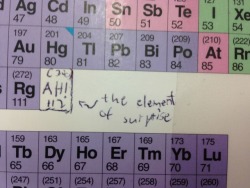 memeguy-com:  Someone added this to the periodic table in their chemistry book 