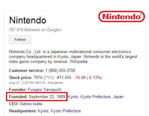 kingcheddarxvii:  kingcheddarxvii:  When Nintendo was founded, less time had passed since the Gettysburg Address than the time that’s passed between now and the release of the original Donkey Kong  Some of you seem to think I’m joking   Nintendo is