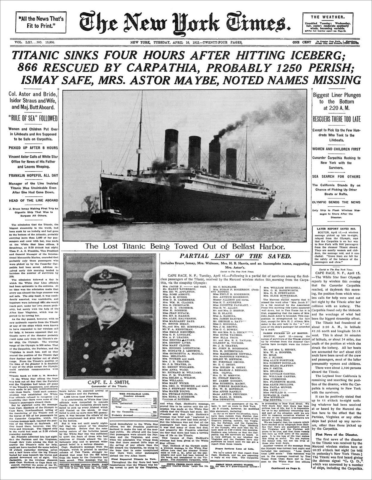 futurejournalismproject:  Titanic Sinks Four Hours After Hitting Iceberg Survival