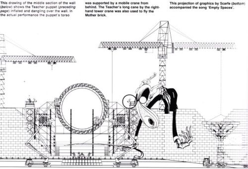 80′s Revival Mark Fisher  &amp;  Jonathan ParkTogether worked as a team to creat