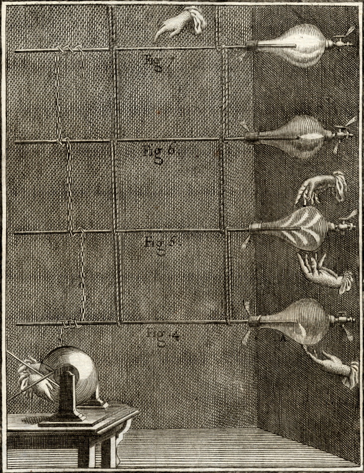 magictransistor:Jean Antoine Nollet. Leçons de Physique Expérimentale (Lessons