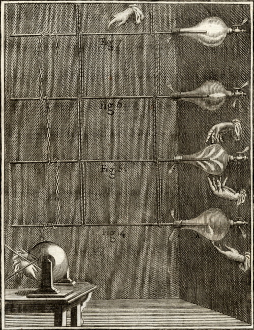 magictransistor:Jean Antoine Nollet. Leçons de Physique Expérimentale (Lessons of Experimental Physics). 1764.