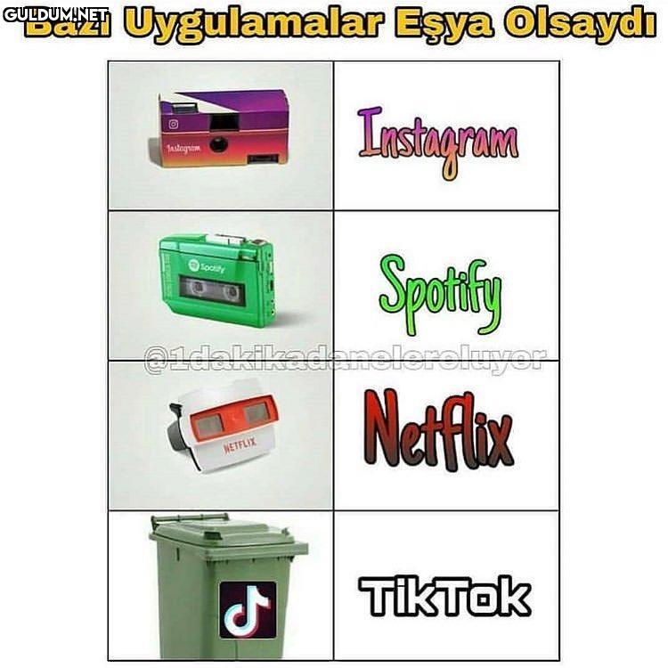 Baz Uygulamalar Eşya...