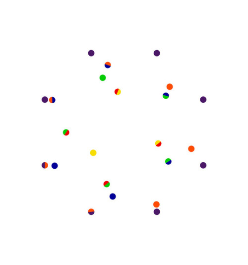 variation 03, Max Bill