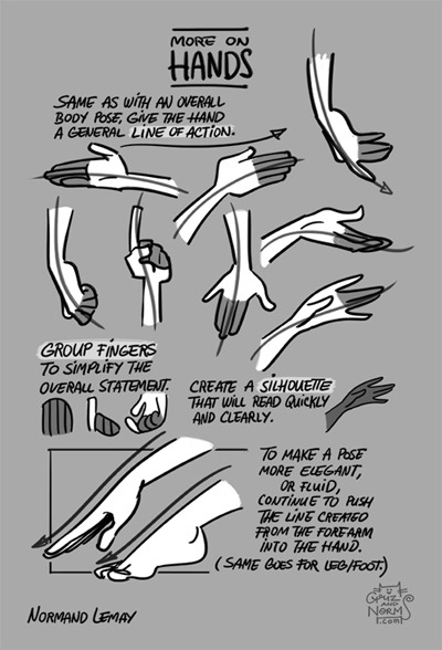 grizandnorm:  Tuesday Tips - More on HandsCreate more appealing hands on your character(s)