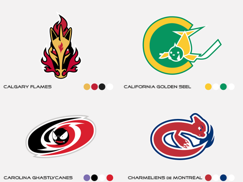 Pokemon Hockey Teams