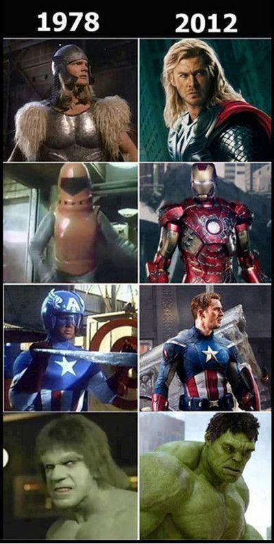 avenger-gifs-memes:  Sweet 