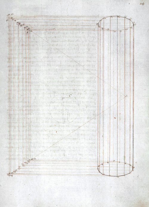 Piero della Francesca - De Prospectiva Pingendi (c. 1474).