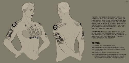 nihilnovisubsole:so my thesis laid me up on finishing this for a long time, but here you go: a full 