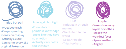 ultimatehopebagel-moved:  Tag yourself meme colors edition Tag yourself I’m Blue again but Light 