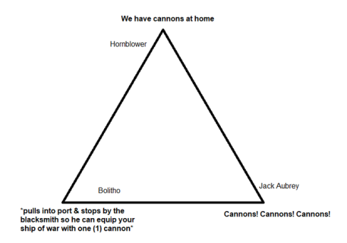 lessthansix:triangle by @deadpanwalking, inspired by this post (x)