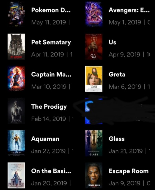 So last year I got one of those movie subs from AMC and just this past weekend I hit the 12 month mark on having it so I thought it’d be neat to look at my Year of Movies, so to speak. I saw 45 movies in 2018-2019! That’s not including the