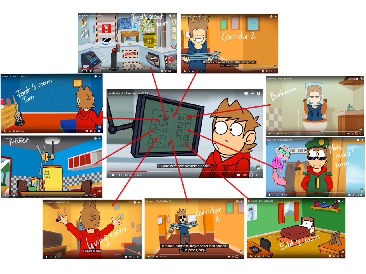 About – Eddsworld