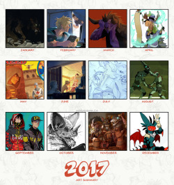 weremagnus:  My 2017 personal art summary!