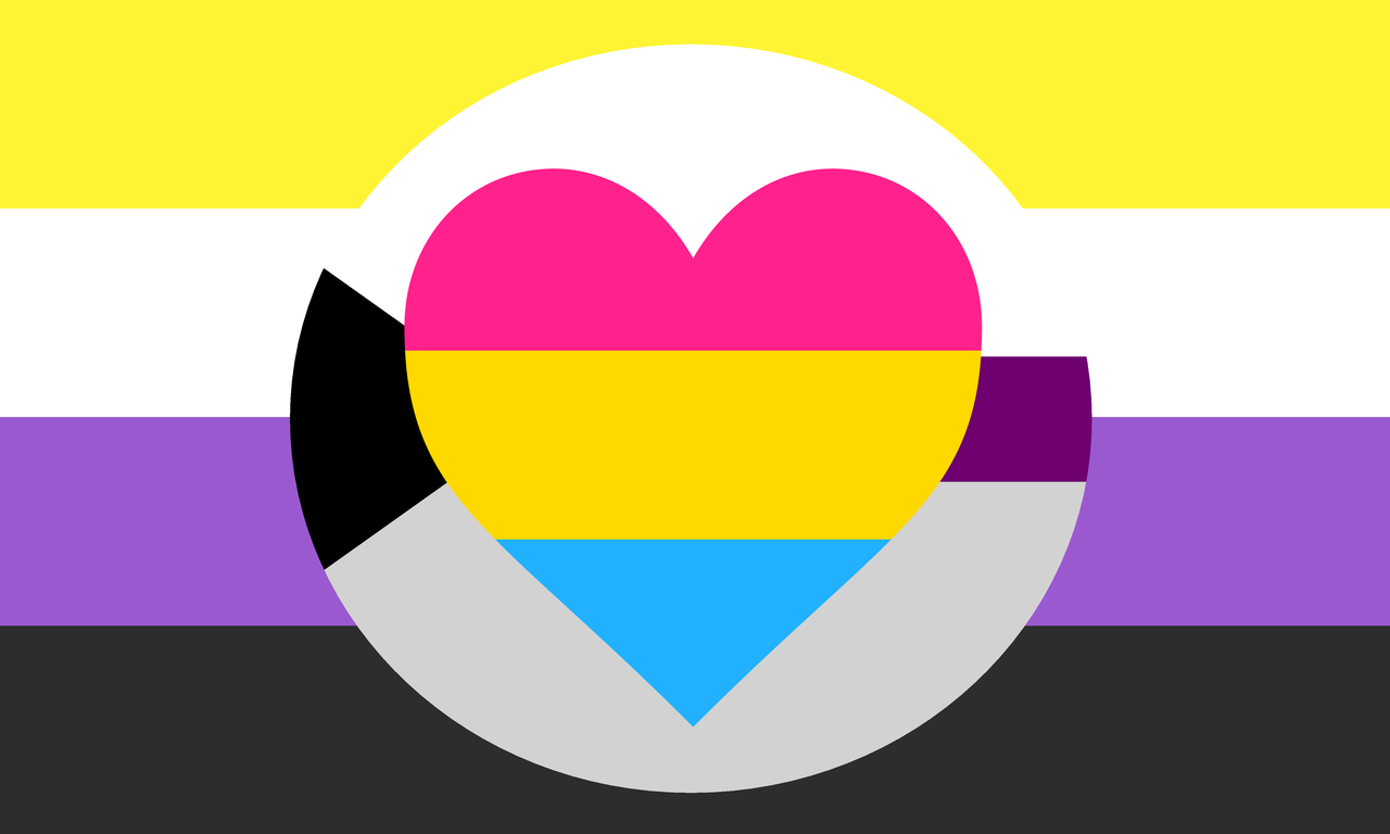 Nonbinary - Nonbinary Panromantic Demisexual Pride Button | Zazzle.com ...