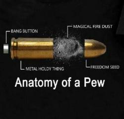 loloftheday:  Anatomy of a pew