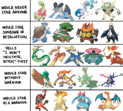 chasekip:  my hot take on this meme