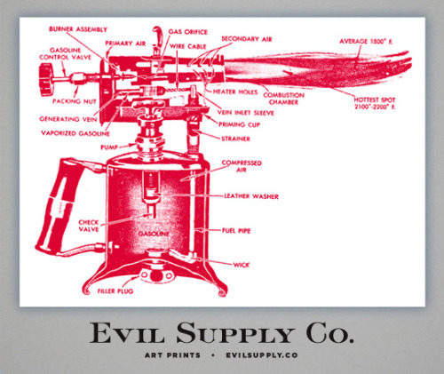 Blowtorch Schematic art printDecorate your home or workshop with a schematic of one of the most cruc