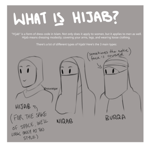 souratgar:I made an art tutorial on how to draw hijab and hijabis!