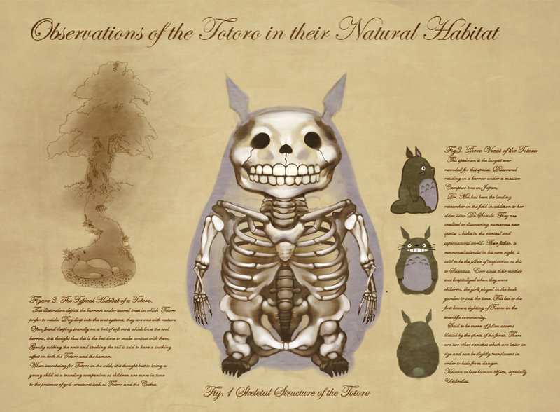 creaturesfromdreams:  Anatomy of a Forest Spirit by WeijiC —-x—- More: | Random |CfD
