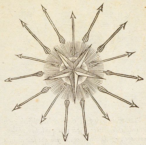 detailedart:Details, part I; Claude Paradin: Devises Héroïques, 1551.