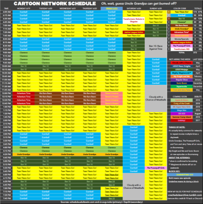 Cartoon Network schedule archive: Photo