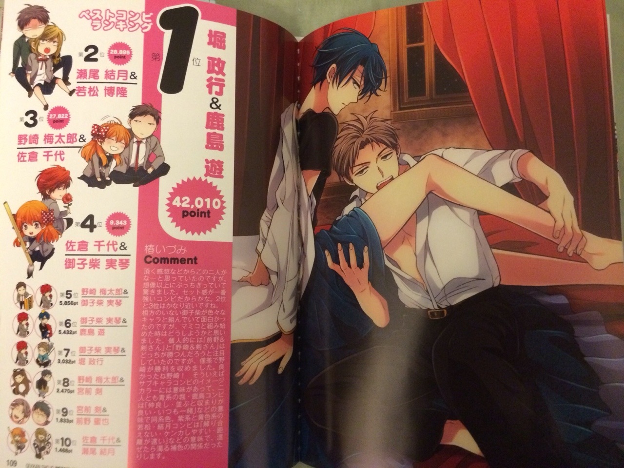 My GSNK fanbook arrived, and the individual character profiles contain even more