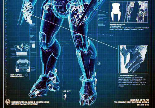 movedto-ronaninch-deactivated20:  PPDC Blueprints of the Striker Eureka 