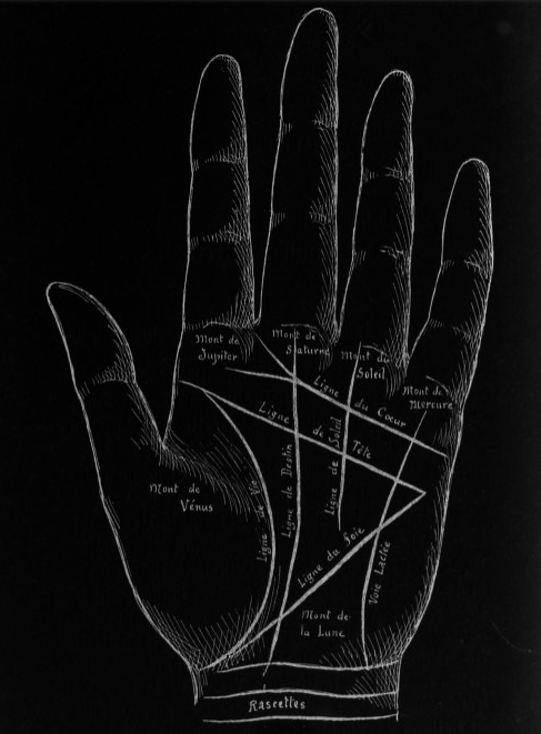 chaosophia218:Elie Alta - Art of Palmistry, “Cosmogonie Humaine”, 1917.
