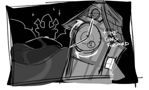 At This Point I Dont Know How Likely It Is For Me To Finish This, So The World Can Have It In Its Storyboard-and-roughs-form