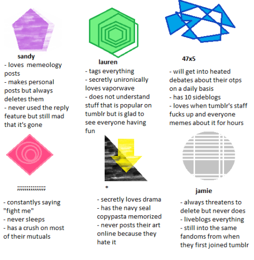 anxietyparty: ill probably make a better one tomorrow but whatever tag urself  