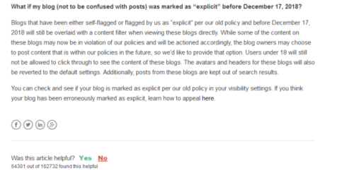 They actually tried to remove my blog. I porn pictures