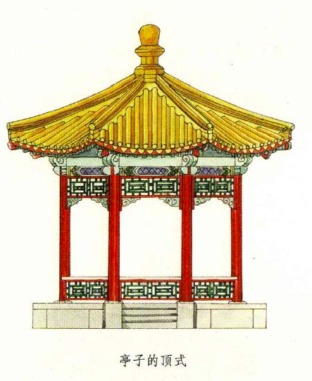 Illustration dictionary of classical Chinese architecture by Wang Qijun