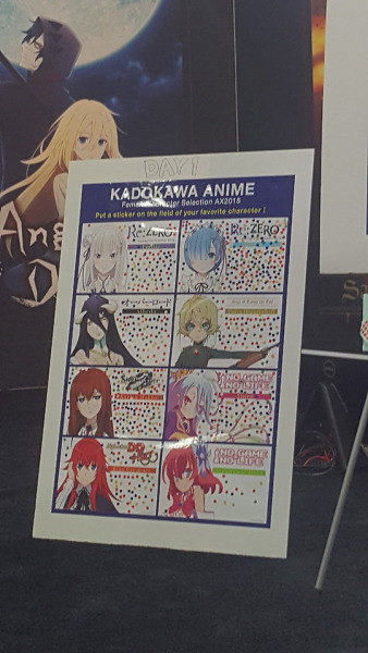 Kadokawa Character Popularity poll at Anime Expo 2... - Tumbex