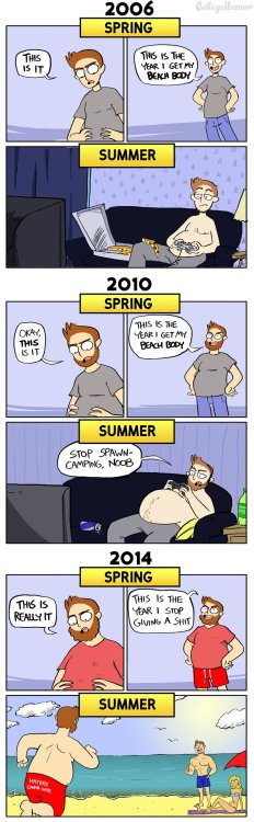 biglawbear:  heavyryan:  I love this and think it’s true just enjoy and be proud of what ever body you got.  This is totally me. Steadily getting fatter until I finally just stopped giving a fuck and started flaunting and enjoying it. 
