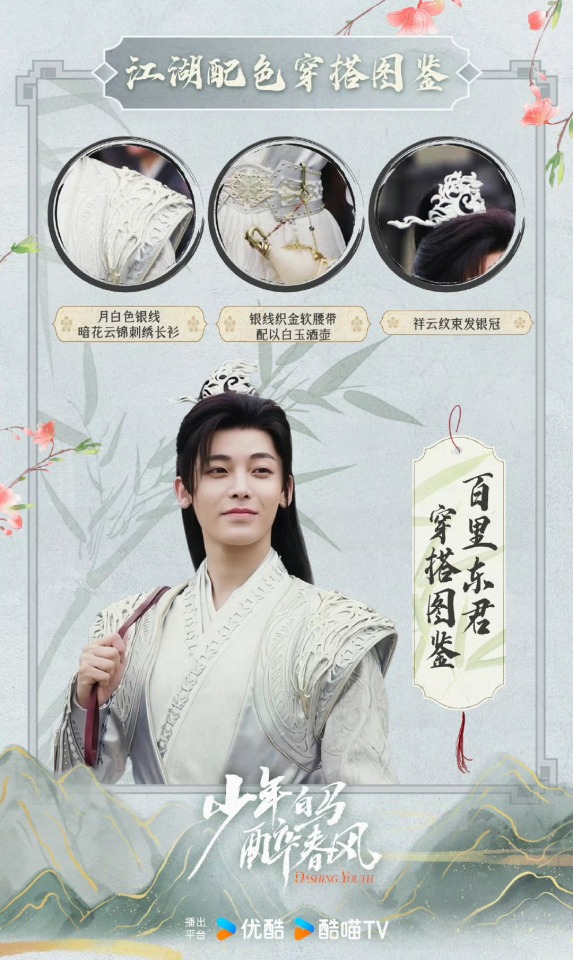 Dashing Youth Costume Details