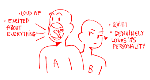 kameiroz:i know im late but heres three of my favorite ship dynamics (second part)