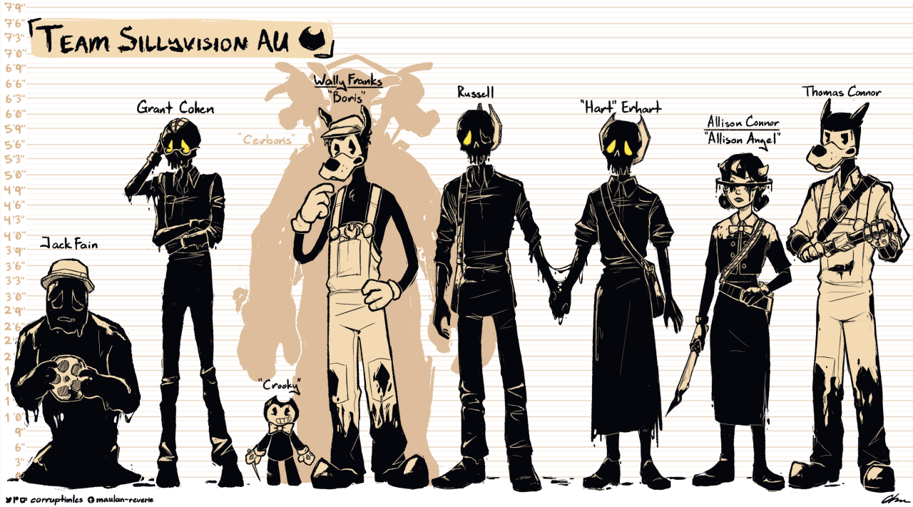 The Dark Revival of Bendy BATDR BATIM Height Comparison Height