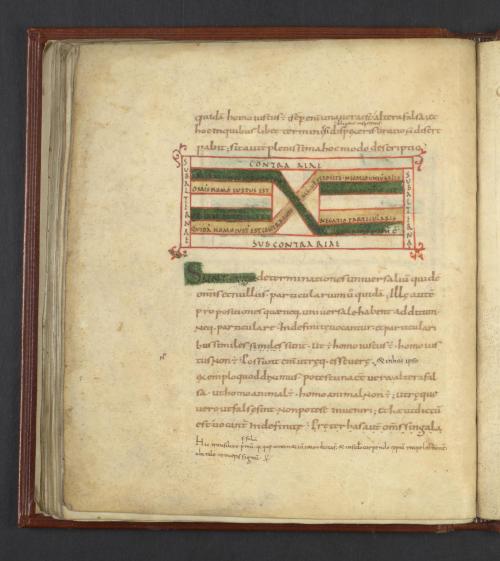 LJS101, Beautiful illuminated initial in a 9th-c. copy of Boethius&rsquo;s Latin translation of Aris