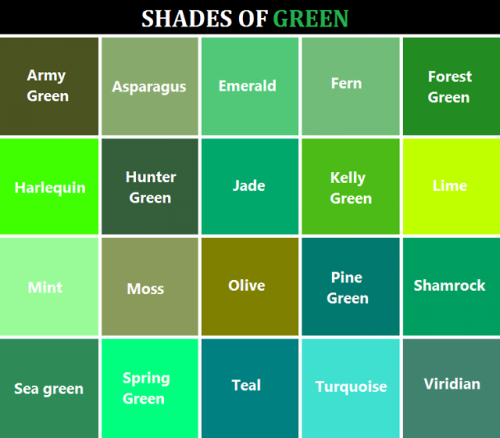 goddessofsax:Here’s a handy dandy color reference chart for you artists, writers, or any one else 