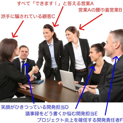 Leomacgivena:資格部 📝さんはTwitterを使っています：「It業界における日常の風景」