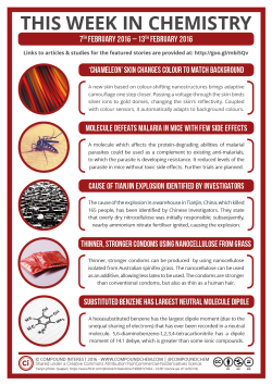 compoundchem:  This Week in Chemistry: A