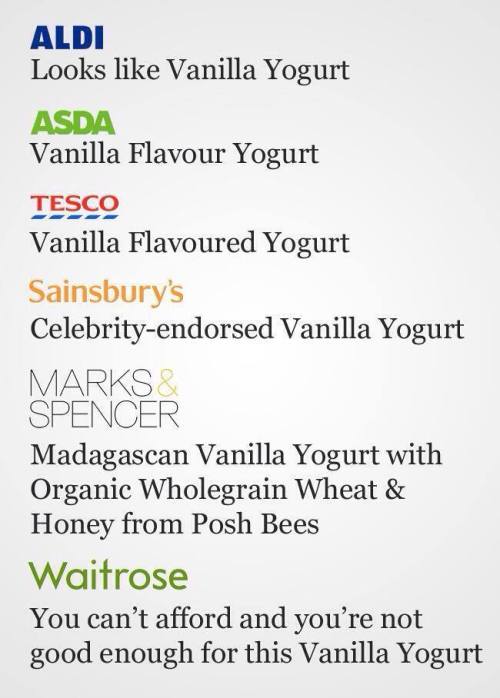 earlploddington:  buuurger:  culturalrebel:  itsredrobinnotswanqueen:  pasiphile:  greenycrimson:  Ponced from Overheard in Waitrose  let me sing you the song of my people it goes EVERYTHING IN THIS FUCKING COUNTRY IS ABOUT CLASS THE FOOD IS ABOUT