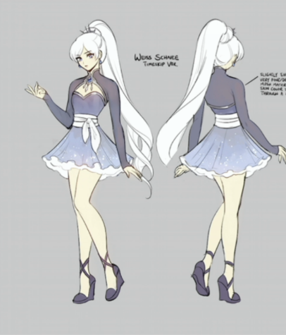 if-you-see-a-stranger:Team RWBY: Then and Now