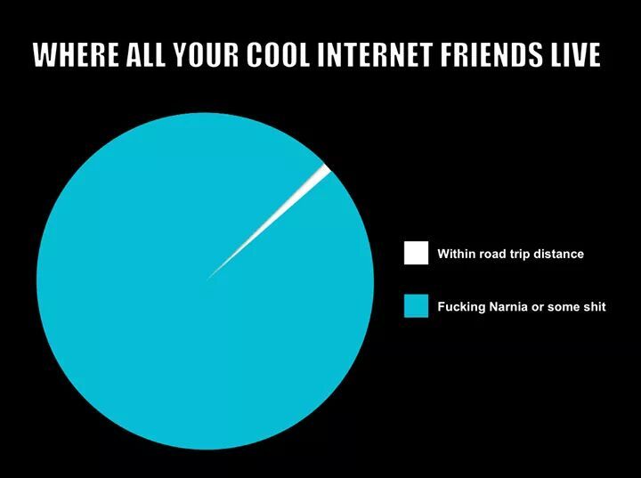 faireygoddess:  gypsy-rose331:    Lol