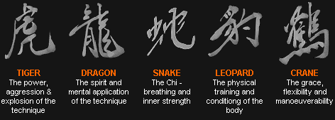 feiyueshoescanada:  Fight Like Animals! They are ancestors of some Kung Fusuch as