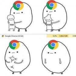 darylfranz:食いしん坊なGoogle Chromeを使っててありがちなこと。もうちょい、ダイエットしろｗ