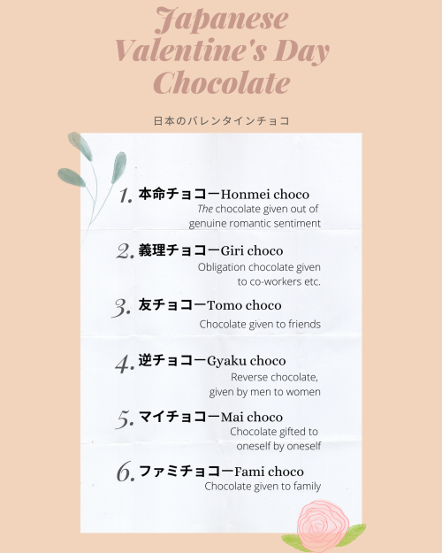 wasabijpn:Did you know about all the different types of Valentine’s Day chocolate you can hand out i