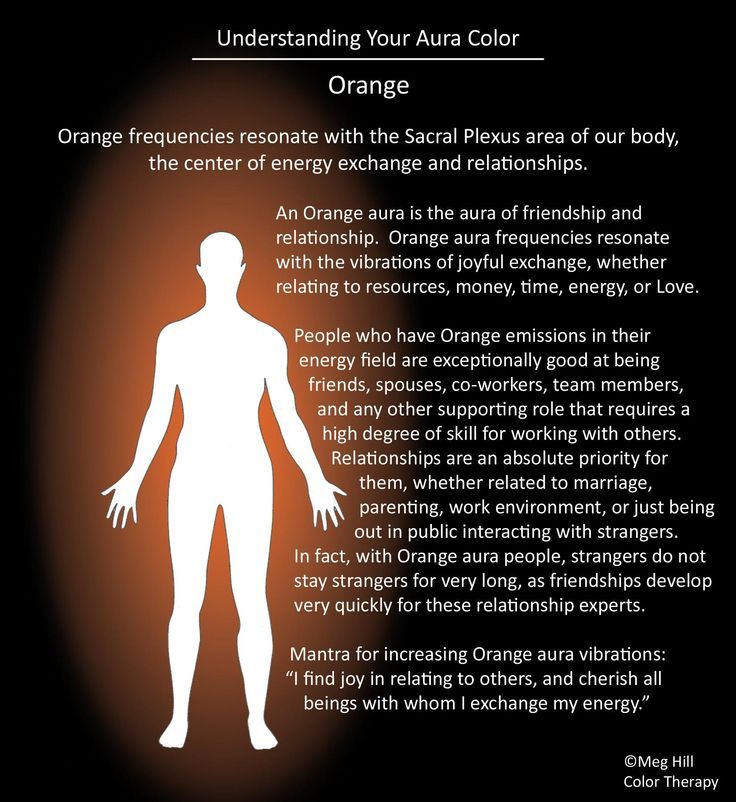 thefriendlywitch:An aura-colour masterpost! 