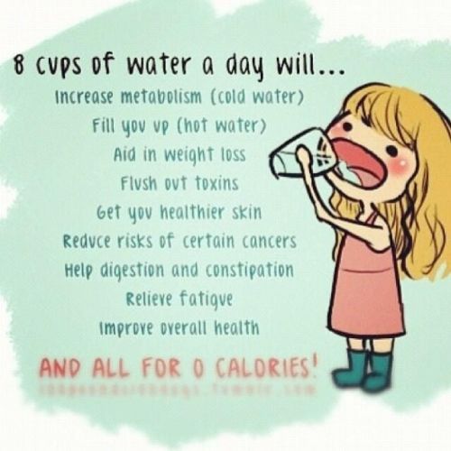 getfit-stayfab:  say-that-to-my-abs:  say-that-to-my-abs:  Here’s a couple of things I found for the anon looking for a master post about the benefits of  drinking water. Also here’s a printable water tracker to help track how much water you’re